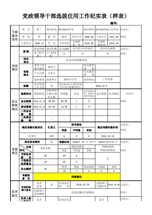 党政领导干部选拔任用工作纪实表(样本)514