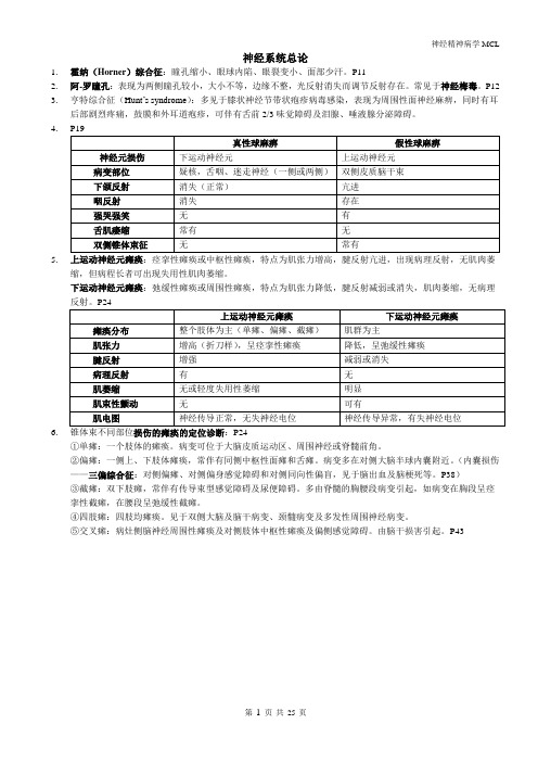 神经精神病学整理