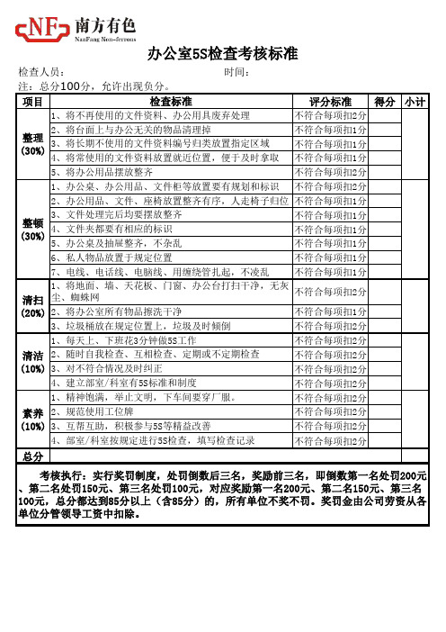 办公室5S检查考核标准