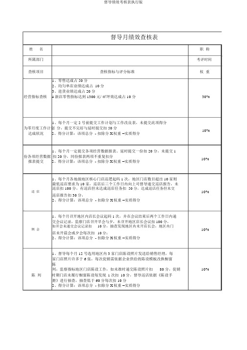 督导绩效考核表执行版