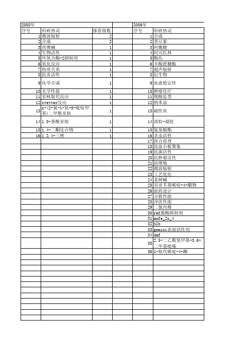 【江苏省自然科学基金】_结构确证_期刊发文热词逐年推荐_20140817