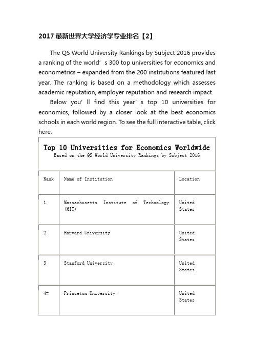 2017最新世界大学经济学专业排名【2】