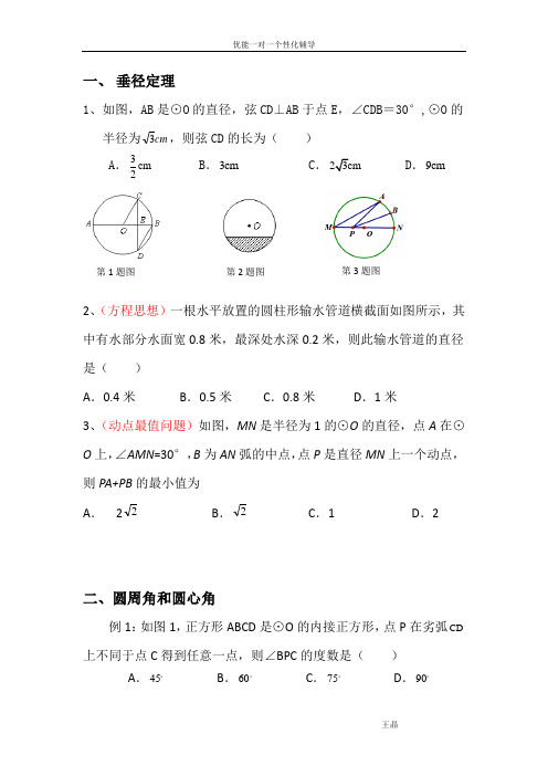 圆常见题型(word文档良心出品)