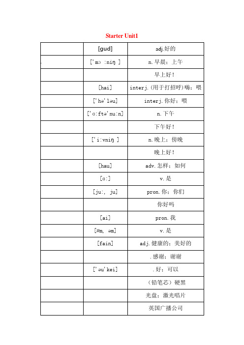 新人教版七年级上册英语单词表