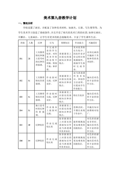 美术第九册教学计划、教案