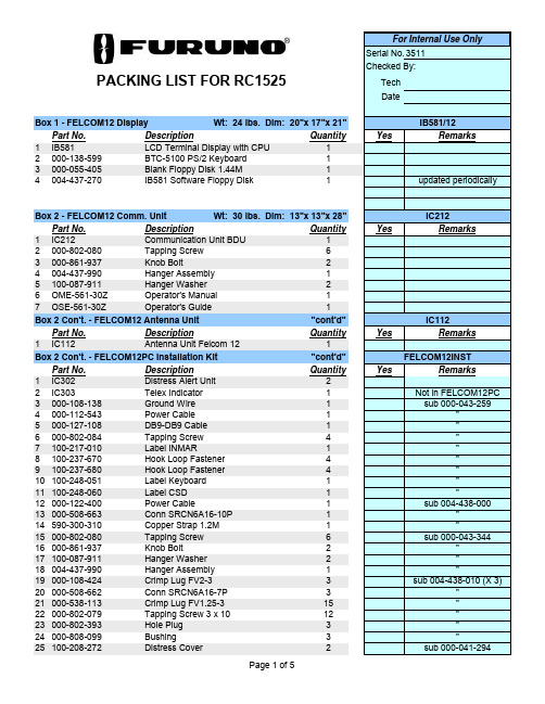 FELCOM12系列产品说明书