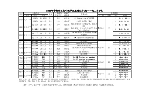 09春灵山县高中一、二年级开放周安排