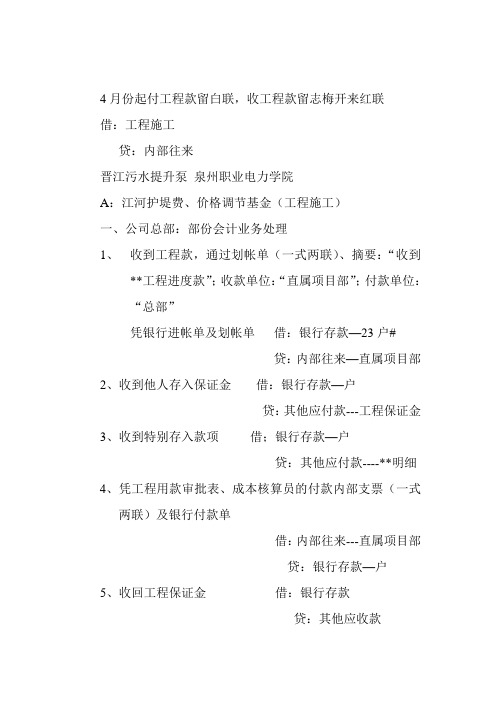 2012会计核算办法示例