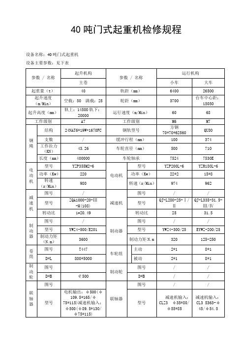 40吨门式起重机