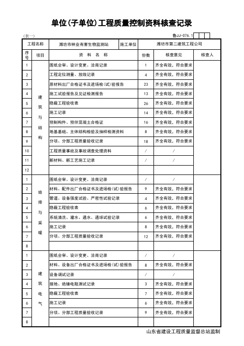 单位(子单位)工程质量控制资料核查记录  鲁JJ-076.1