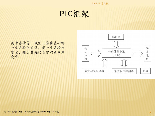 ABplc培训教程课件