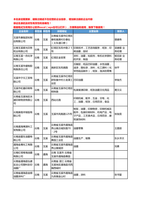 2020新版云南省油墨工商企业公司名录名单黄页联系方式大全63家