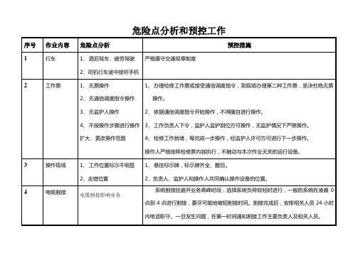 危险点分析和预控