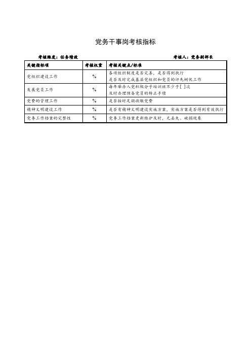 党务干事岗考核指标