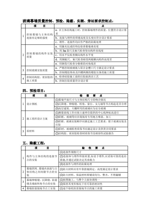 玻璃幕墙质量控制、预检、隐蔽、实测、旁站要求控制点