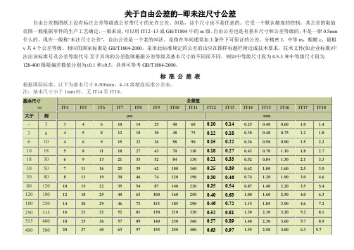 零部件尺寸自由公差表