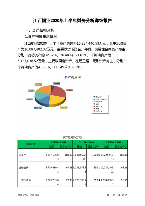 江西铜业2020年上半年财务分析详细报告