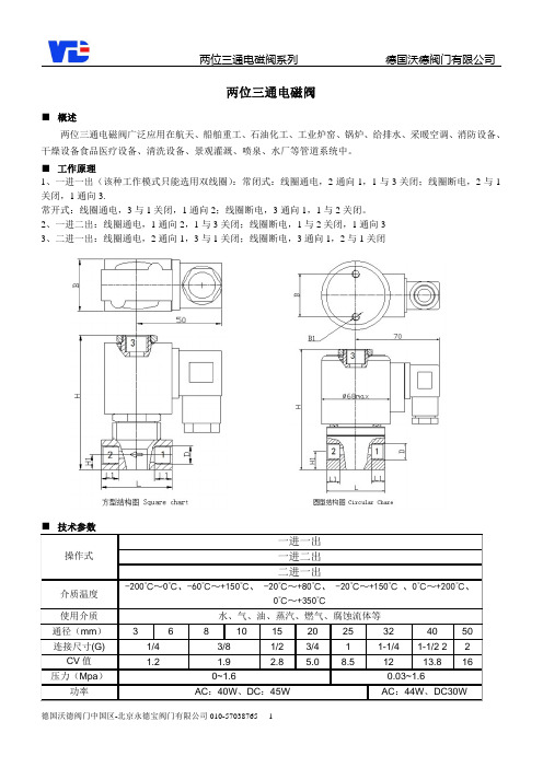 进口两位三通电磁阀