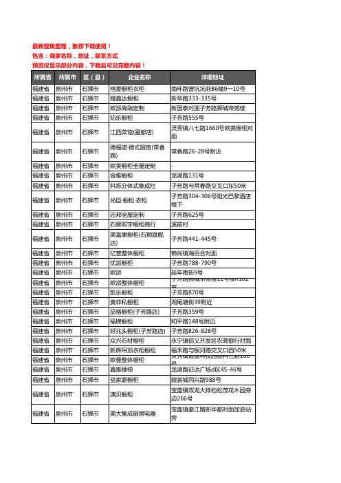 新版福建省泉州市石狮市橱柜企业公司商家户名录单联系方式地址大全61家