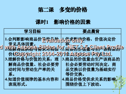 2018-2019学年高中政治 第一单元 生活与消费 第二课 多变的价格 1 影响价格的因素