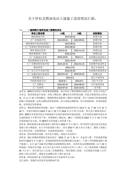 关于伊拉克燃油电站土建施工进度情况汇报