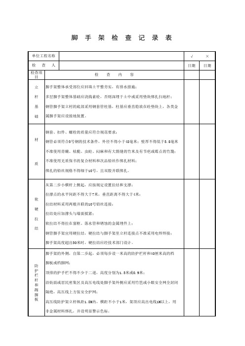 脚手架检查记录表