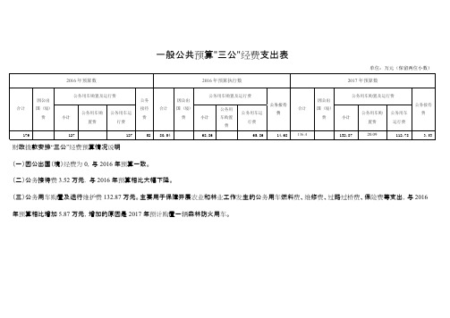 一般公共预算三公经费支出表