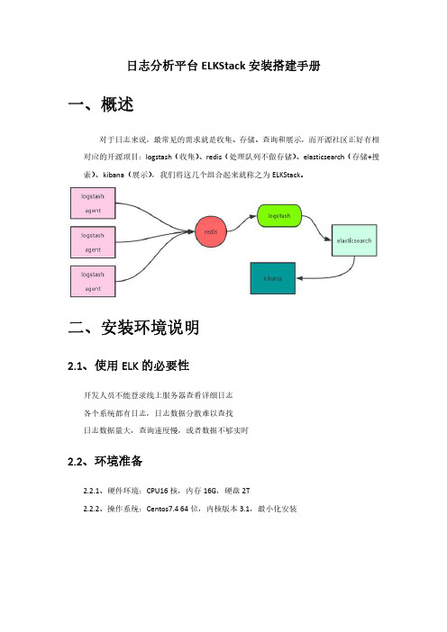 ELK平台安装部署