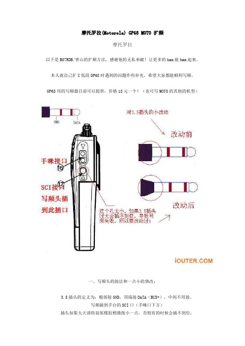 摩托罗拉(Motorola) GP68 MOTO 扩频