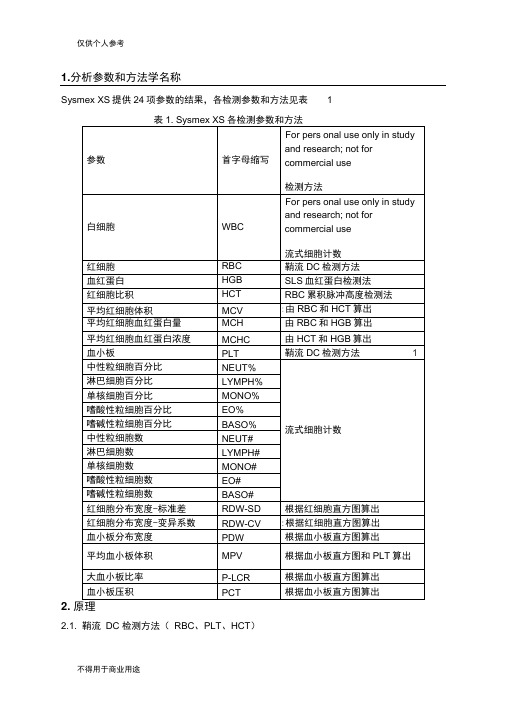 希森美康标准操作规程Sysmex1000i-SOP(word无乱序)