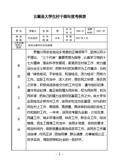 2010年古蔺县大学生村干部年度考核表