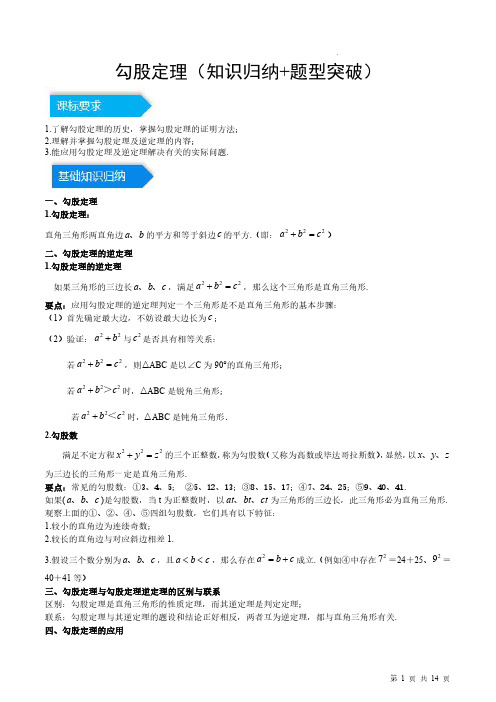 勾股定理(知识归纳+题型突破)(原卷版)-2023-2024学年八年级数学上册单元速记巧练