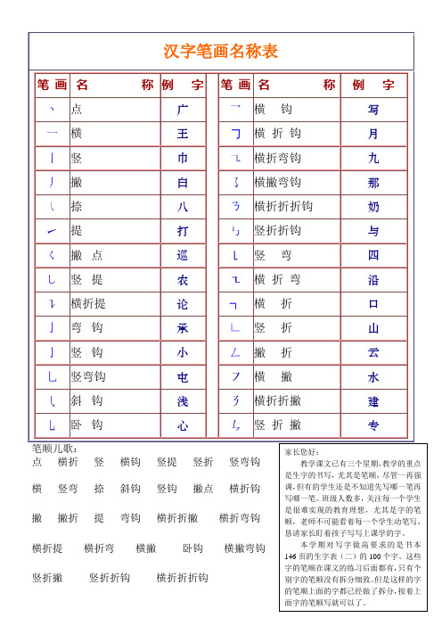 (完整版)小学生笔画表大全