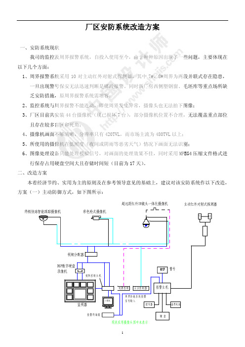 厂区周界报警及监控系统改造方案1