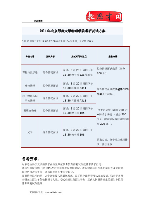 2014年北京师范大学物理学院考研复试方案,考研复试流程,考研复试时间