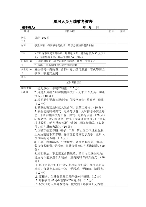 厨房人员月绩效考核表