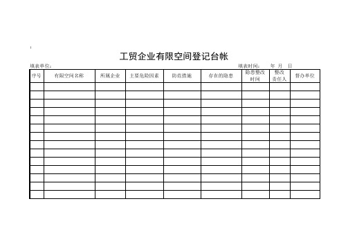 工贸企业有限空间表