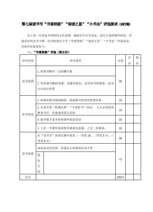 第二届读书节书香班级阅读之星小书虫评选要求(初稿)