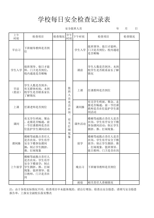 学校安全日志