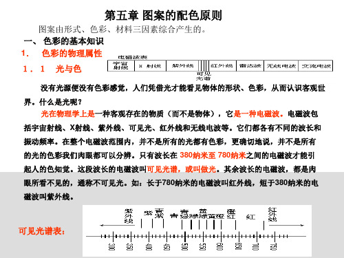 图案色彩的基本知识