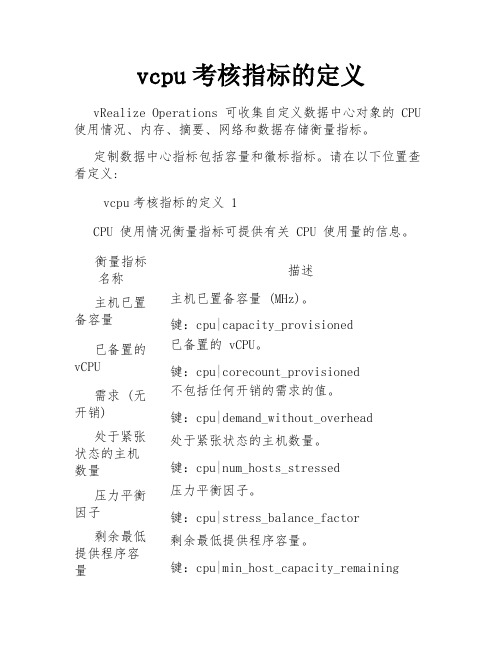 vcpu考核指标的定义