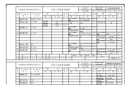 专用工装明细表