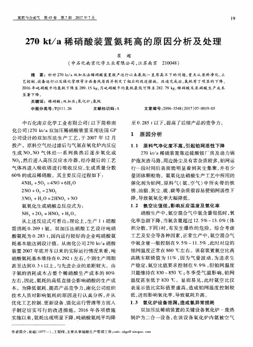 270kt／a稀硝酸装置氨耗高的原因分析及处理