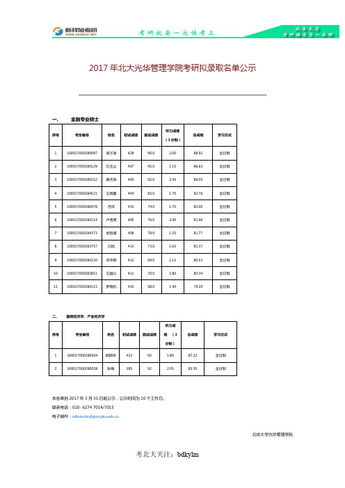 2017年北大光华管理学院考研拟录取名单公示-新祥旭考研辅导
