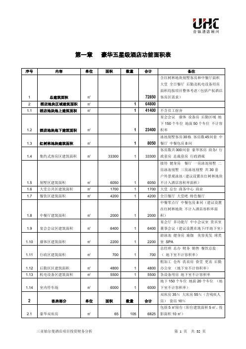 三亚铂尔曼酒店可行性研究报告