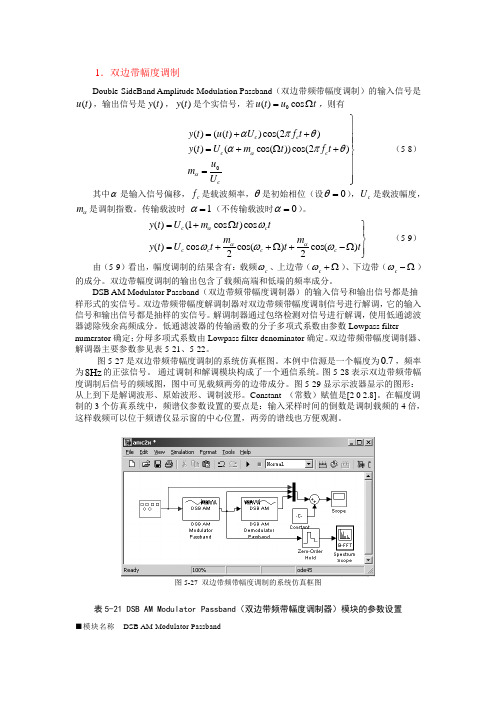 MATLAB仿真 课件