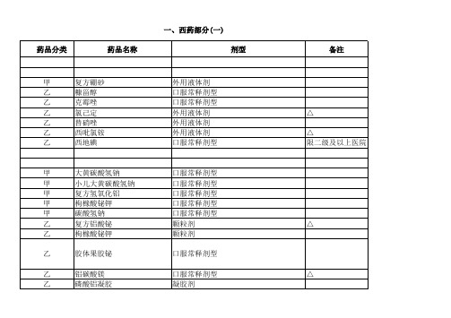 一、西药部分(一)