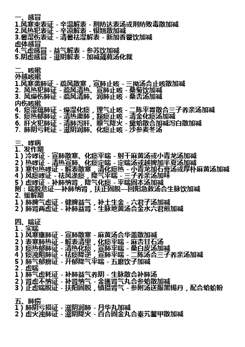 中医助理医师内科证型、治法、方剂完全版