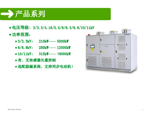 经典：ATV1200中压变频器介绍