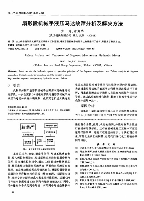 扇形段机械手液压马达故障分析及解决方法